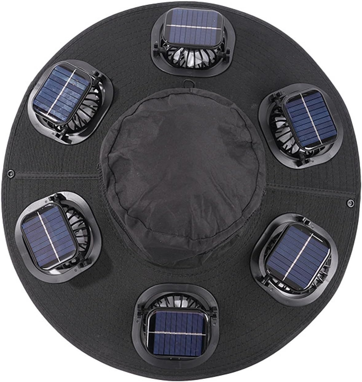 2026 Hot Summer 6 Fans Visor C - đánh giá và giá Outdoor Camping Fans