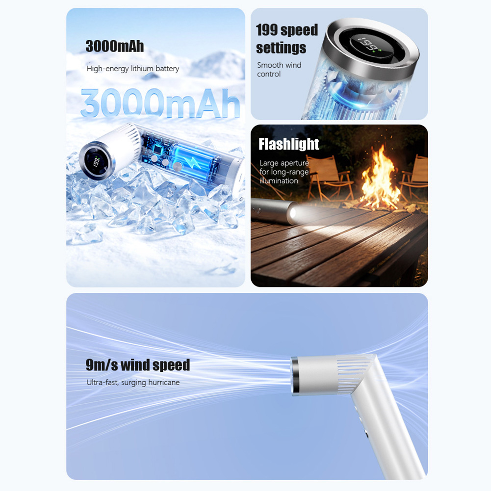 Mini Handheld Fan 20000 RPM Br - đánh giá và giá Outdoor Camping Fans