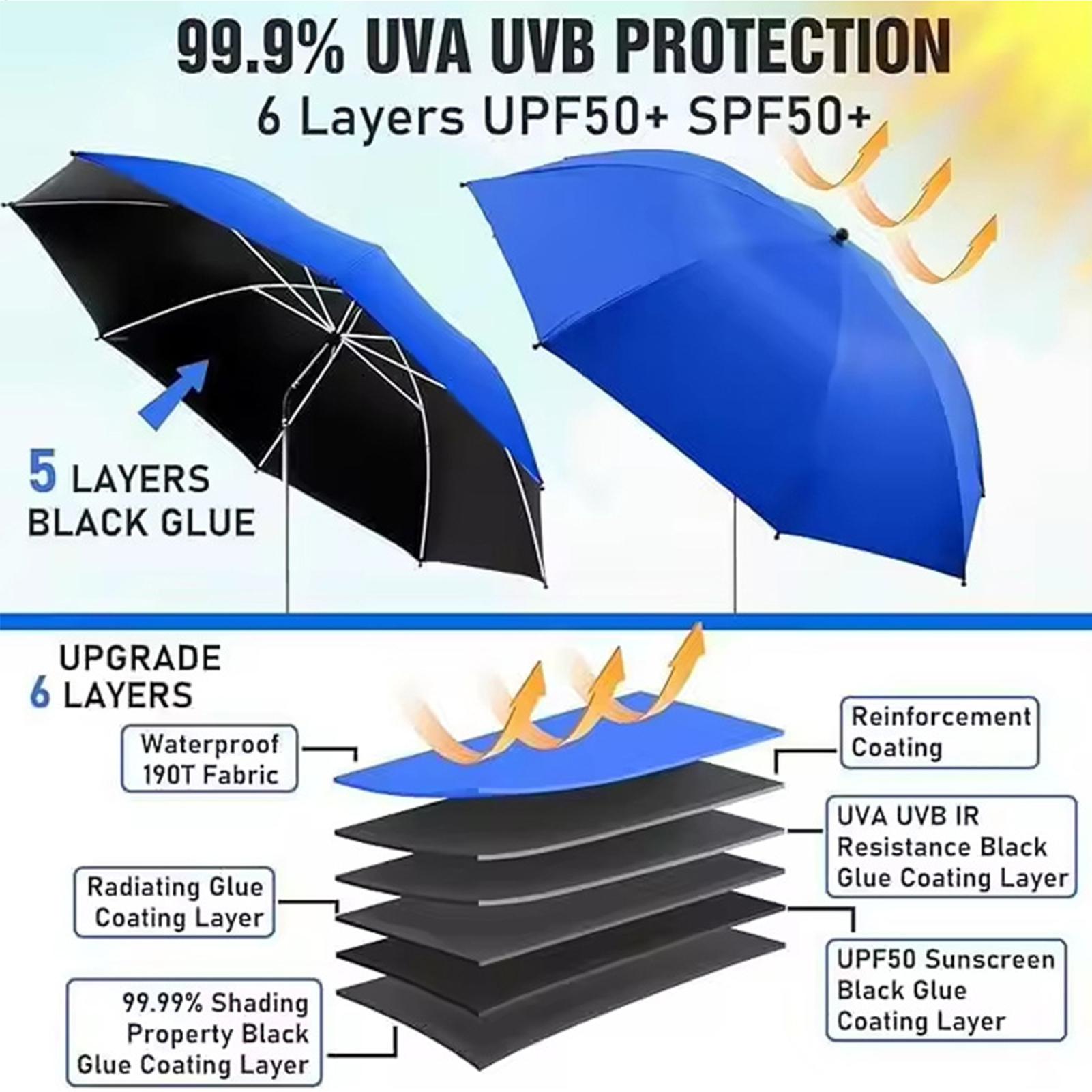 360 Adjustable Beach sun umbre - đánh giá và giá Outdoor Camping Umbrella