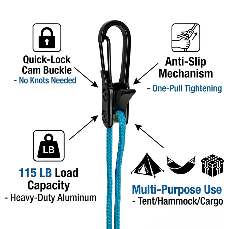 8pcs Camping Tent Rope Tighten - đánh giá và giá Outdoor Camping Guy