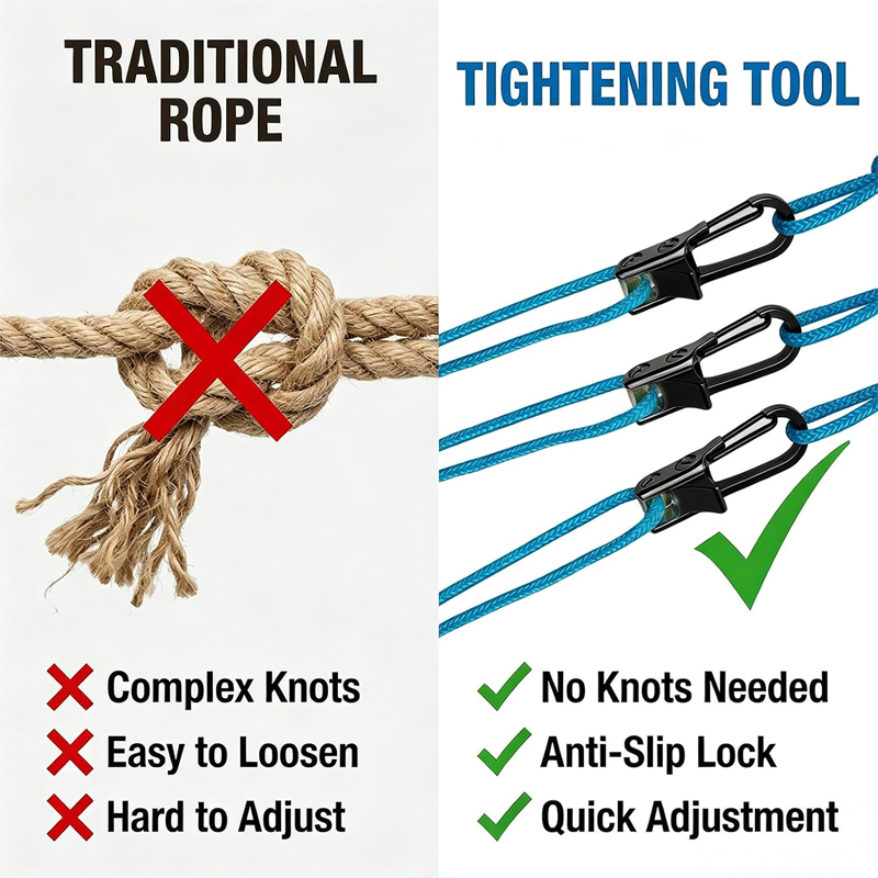 8pcs Camping Tent Rope Tighten - đánh giá và giá Outdoor Camping Guy