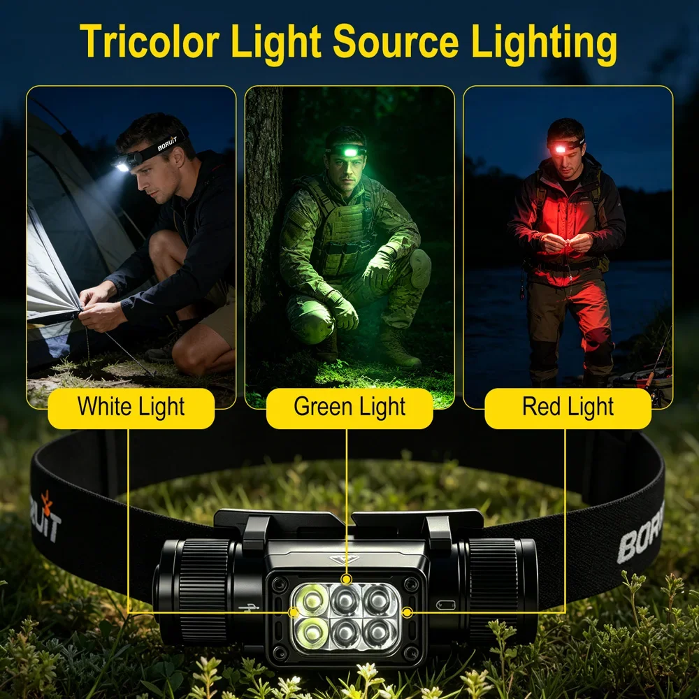 BORUiT HP360 800LM Headlamp Mu - đánh giá và giá Outdoor Camping Glamping Share