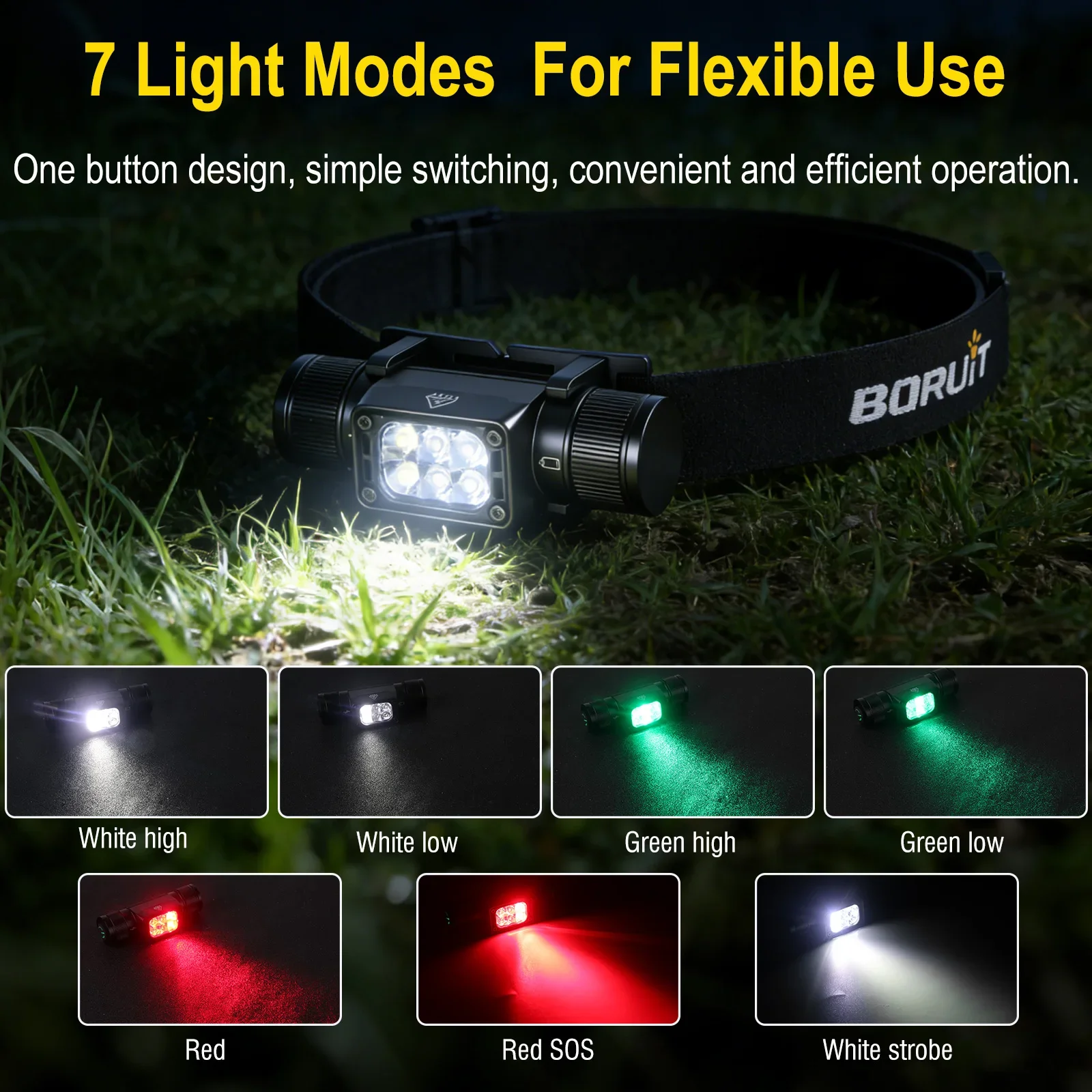 BORUiT HP360 800LM Headlamp Mu - đánh giá và giá Outdoor Camping Glamping Share