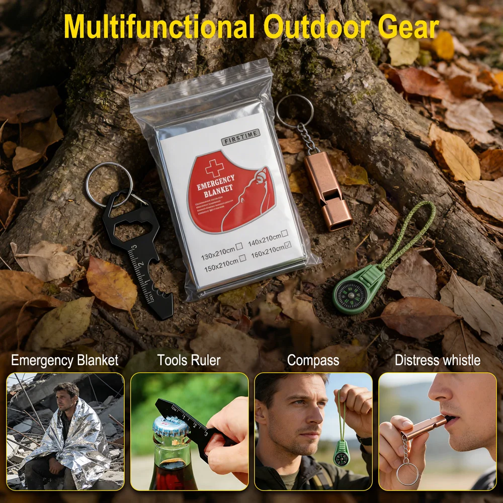 BORUiT HP360 800LM Headlamp Mu - đánh giá và giá Outdoor Camping Glamping Share