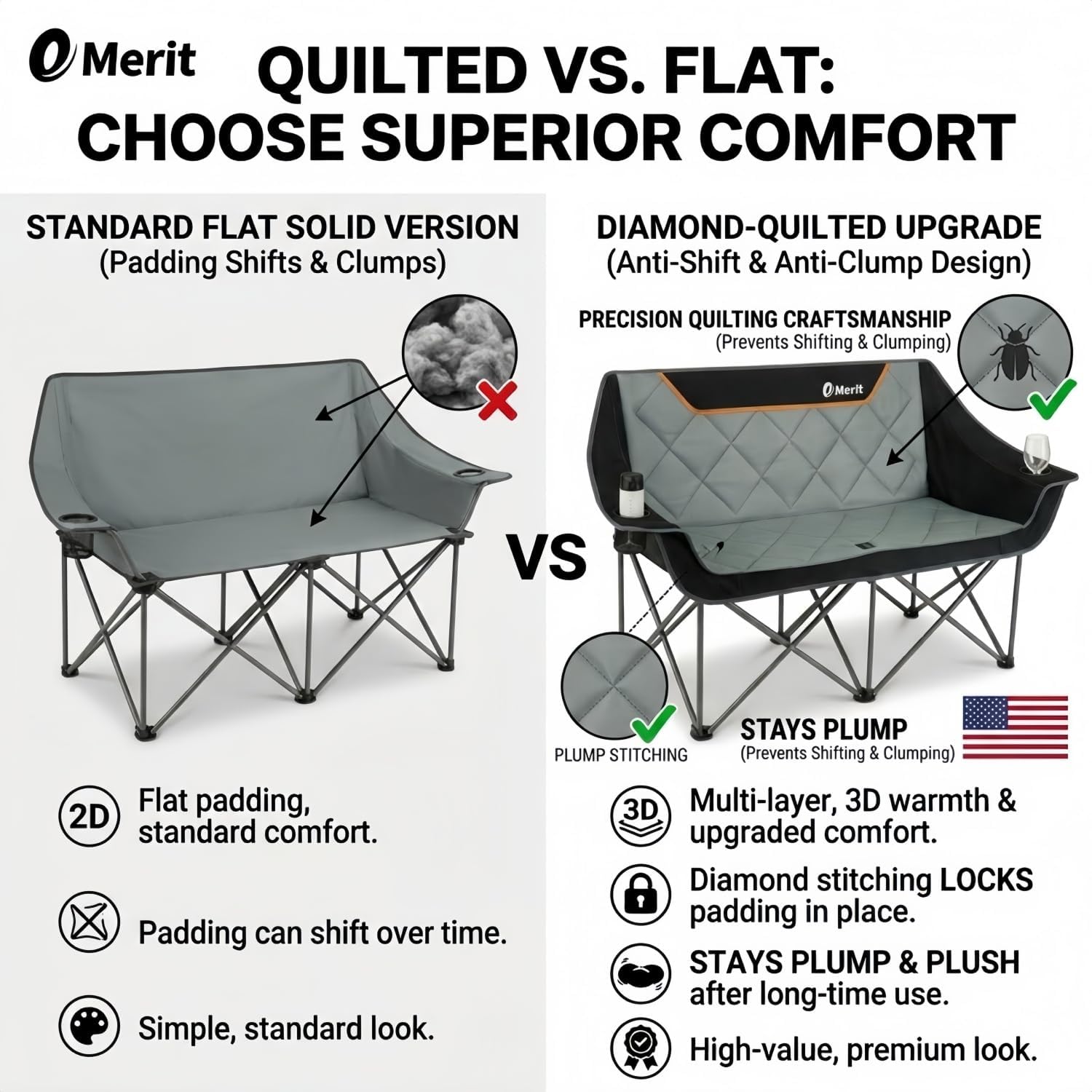 Heavy Duty 650LB Folding Campi - đánh giá và giá Camping Quad