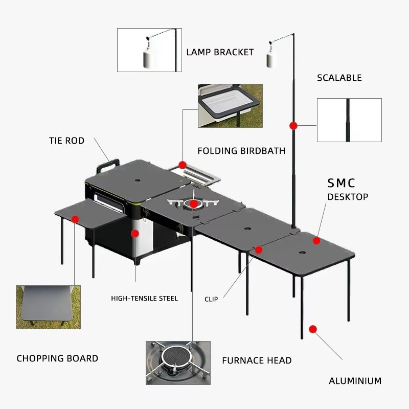 High Quality Outdoor Portable  - đánh giá và giá Outdoor Camping Table Foldable